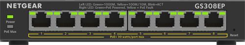 Netgear GS308EP